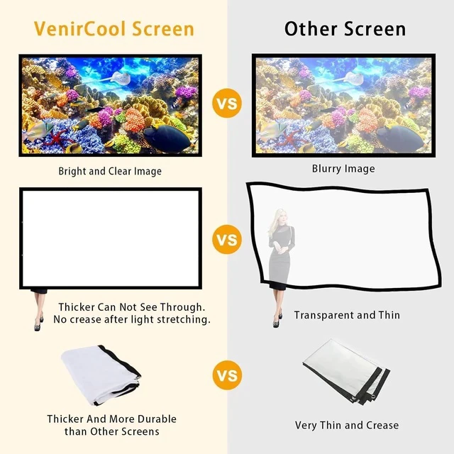 Alt view image 4 of 7 - TS1524C 150 Inch Projector Screen with Stand Portable Outdoor Movie Screen for Backyard 150 Inch Projection Screen with Stand Indoor & Outdoor Use