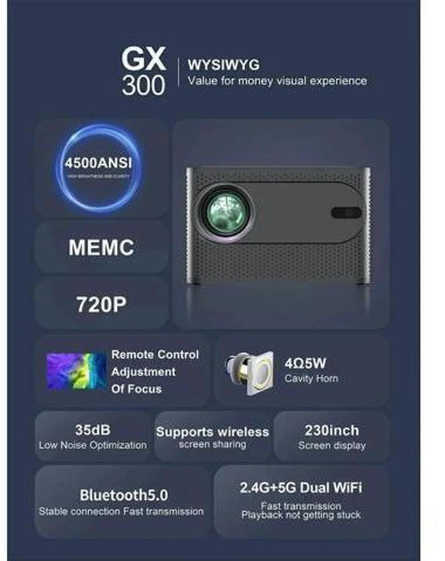 Alt view image 3 of 7 - Proyector 5G WiFi Bluetooth HD Projector 4K LED Android Home Theater Cinema HDMI