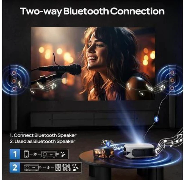 Alt view image 2 of 7 - Mini Projector with WiFi and Bluetooth, 1080P/4K Supported Movie Projector with 5G WiFi 6, USB-C Fast Charging | Portable Projector for Bedroom, Small Projector Wide Compatible, (Navy Blue)