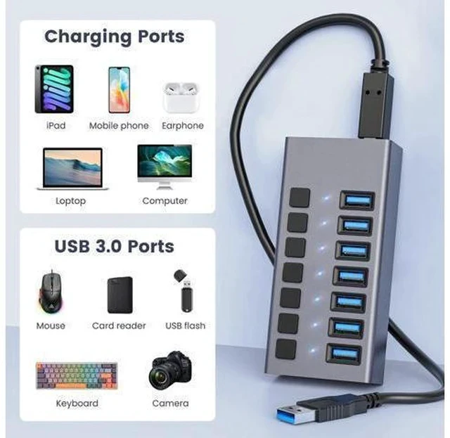 Alt view image 6 of 7 - Powered USB Hub - ACASIS 7 Ports 36W USB 3.0 Data Hub - with Individual On/Off Switches and 12V/3A Power Adapter USB Hub 3.0 Splitter for Laptop, PC, Computer, Mobile HDD, Flash Drive and More