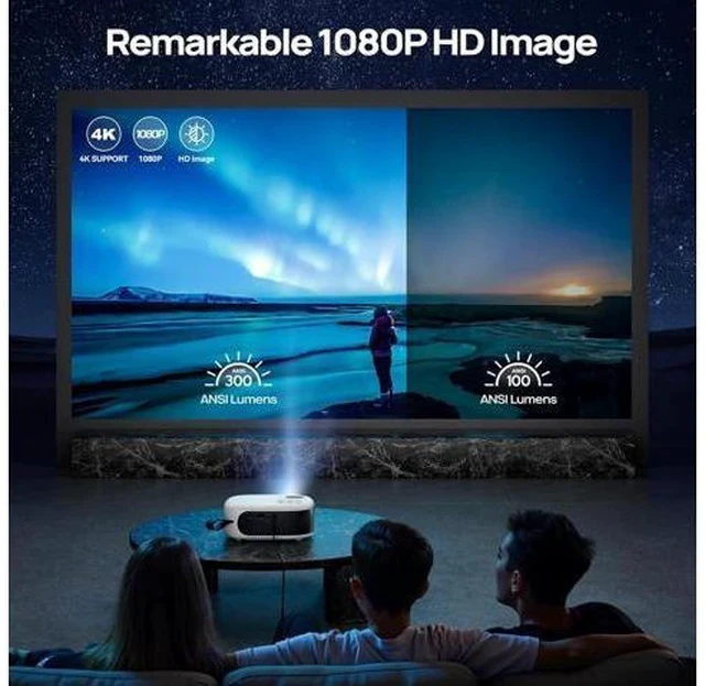 Alt view image 3 of 7 - Mini Projector with WiFi and Bluetooth, 1080P/4K Supported Movie Projector with 5G WiFi 6, USB-C Fast Charging | Portable Projector for Bedroom, Small Projector Wide Compatible, (Navy Blue)