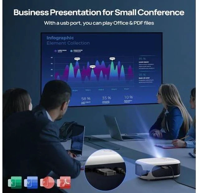 Alt view image 4 of 7 - Mini Projector with WiFi and Bluetooth, 1080P/4K Supported Movie Projector with 5G WiFi 6, USB-C Fast Charging | Portable Projector for Bedroom, Small Projector Wide Compatible, (Navy Blue)
