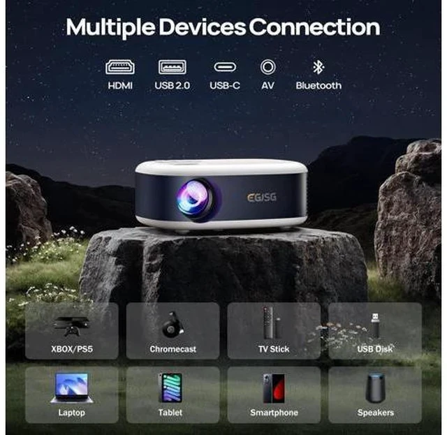 Alt view image 6 of 7 - Mini Projector with WiFi and Bluetooth, 1080P/4K Supported Movie Projector with 5G WiFi 6, USB-C Fast Charging | Portable Projector for Bedroom, Small Projector Wide Compatible, (Navy Blue)