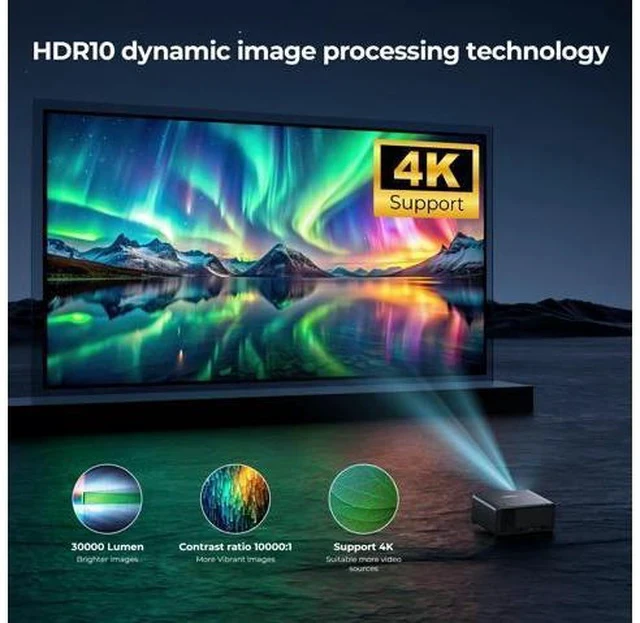 Alt view image 5 of 7 - Mini Projector, Upgraded Full HD 1080P Support Video Projector, Portable Small Movie Projector, Compatible with iOS/Android/Windows/TV Stick/Box/USB/HDMI Movie Projector with apps