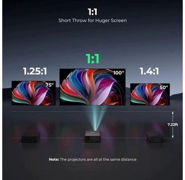 Alt view image 7 of 7 - Mini Projector, Upgraded Full HD 1080P Support Video Projector, Portable Small Movie Projector, Compatible with iOS/Android/Windows/TV Stick/Box/USB/HDMI Movie Projector with apps