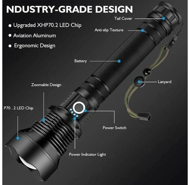 Alt view image 7 of 7 - Rechargeable 990000 High Lumens LED Flashlights, XHP90.2 Super Bright Flashlight with Zoomable & 5 Modes & IPX7 Waterproof for Camping