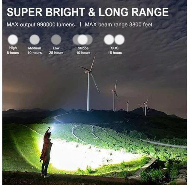 Alt view image 2 of 7 - Rechargeable 990000 High Lumens LED Flashlights, XHP90.2 Super Bright Flashlight with Zoomable & 5 Modes & IPX7 Waterproof for Camping