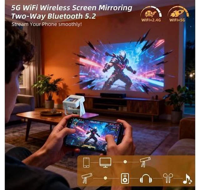 Alt view image 4 of 7 - Mini Projector with WIFI, 4K Support Portable Projector 180° Rotatable.Full HD 1080P Outdoor Projector 17"-130" Screen Movie Projector. Compatible for Smartphone, Laptop, TV Stick,USB(No App