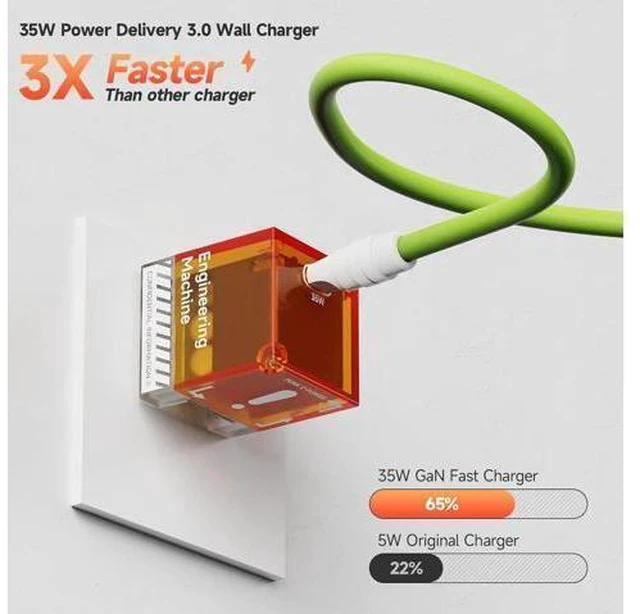 Alt view image 6 of 7 - 35W USB-C Fast Power Adapter - Infinity Stones GaN Charger Plug Block Charging Box Brick, Wall Charger for iPhone 15/15 Plus/15 Pro/15 Pro Max, 14/13/12 Series, Galaxy, Pixel 4/3, iPad (Orange)