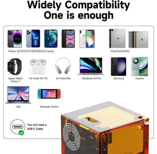 Alt view image 6 of 7 - 35W USB-C Fast Power Adapter - Infinity Stones GaN Charger Plug Block Charging Box Brick, Wall Charger for iPhone 15/15 Plus/15 Pro/15 Pro Max, 14/13/12 Series, Galaxy, Pixel 4/3, iPad (Green)