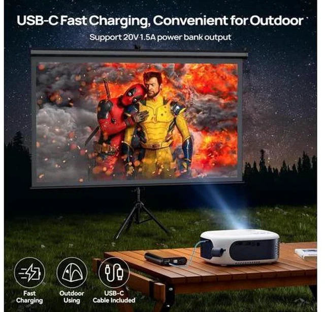 Alt view image 4 of 7 - Mini Projector with WiFi and Bluetooth, 1080P/4K Supported Movie Projector with 5G WiFi 6, USB-C Fast Charging | Portable Projector for Bedroom, Small Projector Wide Compatible, (Navy Blue)