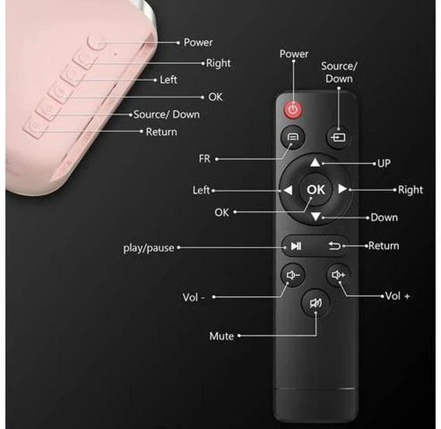 Alt view image 3 of 7 - Mini Projector WiFi Home Theater Portable Projector, Phones Can Be Connected to The Movie Projector Via WiFi or Via Data Cable, Compatible With Smartphone/ Tablet/ Laptop/ TV Stick/ USB Drive Pink