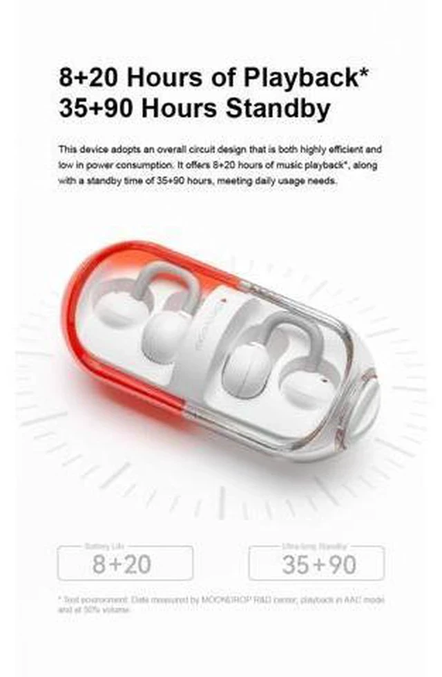 Alt view image 7 of 7 - Pill Open Ear Headphones Bluetooth 6.0 OWS Hanging Earphones IPX4 Open Ear Clip Wireless Earbuds Built-in AI ENC MD-0WS-003 (Green)