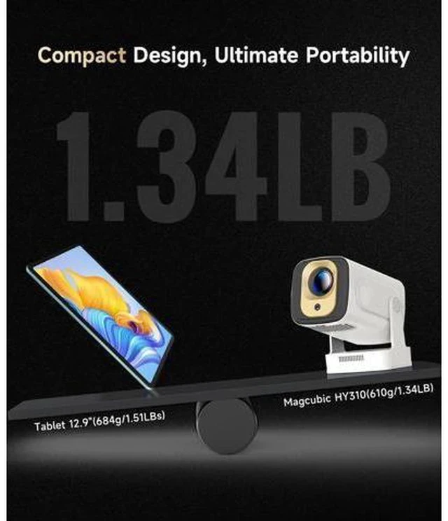 Alt view image 2 of 7 - Auto Focus&1080PMini Smart Projector with 4K Support, Portable Projector with Wifi and Bluetooth, 5W Speaker, Built in Apps, Voice Control, Outdoor Movie Projector