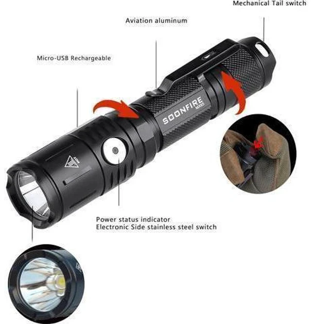 Alt view image 3 of 7 - MX65 Tactical Flashlight 1060 Lumens Built-in a Fast Charging Rechargeable LED Handheld Flashlights 5 Brightness Waterproof Flashlight