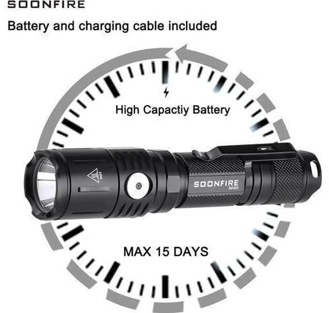 Alt view image 4 of 7 - MX65 Tactical Flashlight 1060 Lumens Built-in a Fast Charging Rechargeable LED Handheld Flashlights 5 Brightness Waterproof Flashlight