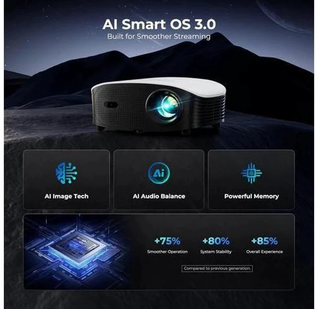 Alt view image 6 of 7 - Smart Mini Projector with WiFi and Bluetooth - 1200 ANSI 4K Support, Compatible with Netflix/YouTube/Prime Video, AI Auto Focus & Keystone, Dolby Audio Home Theater Projector for Indoor/Outdoor