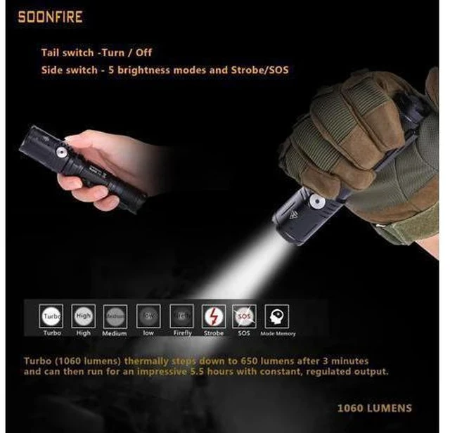 Alt view image 5 of 7 - MX65 Tactical Flashlight 1060 Lumens Built-in a Fast Charging Rechargeable LED Handheld Flashlights 5 Brightness Waterproof Flashlight
