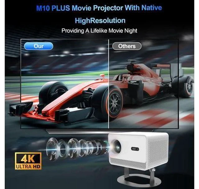 Alt view image 3 of 7 - Mini Projector Support 4K with WiFi and Bluetooth, Built-in APPS & Electric Focus, 300 ANSI & Auto Keystone Portable Projector, 200" Screen Compatible with iPhone/Laptop/TV Stick for Bedroom Outdoor