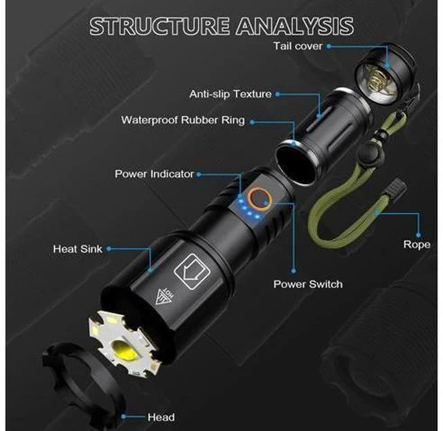 Alt view image 7 of 7 - Flashlights High Lumens Rechargeable, 2 Pack Flash Light 990000 Lumen Super Bright Led Flashlight with ATTERY, 5 Modes, IPX6 Waterproof