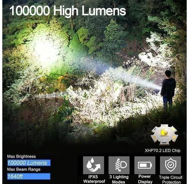 Alt view image 2 of 6 - Rechargeable LED Flashlights, 100000 High Lumens Super Bright Flashlights with 3 Modes Waterproof Zoomable Flash Light for Outdoor Emergency