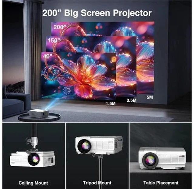 Alt view image 3 of 7 - 1080P Mini Projector with Screen, Portable Home Theater Movie Projector with Two-Way Bluetooth, HDMI/USB Input for Smartphone/TV Stick, Ideal for Indoor & Outdoor Use Netflix Version