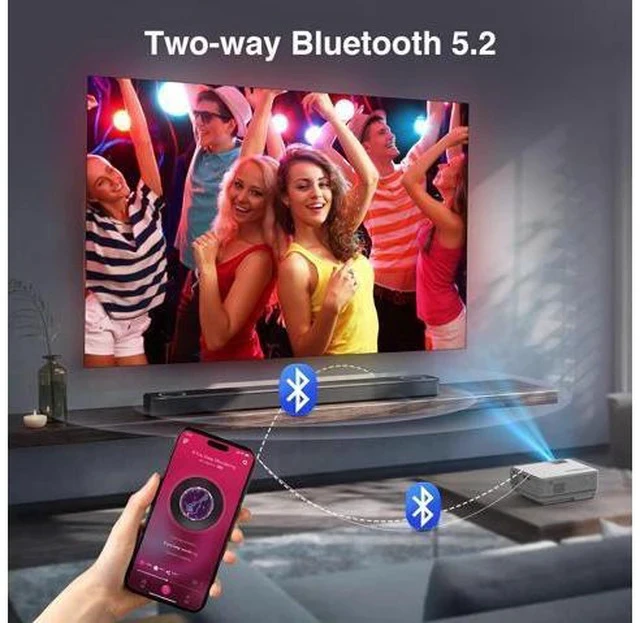 Alt view image 4 of 7 - 1080P Mini Projector with Screen, Portable Home Theater Movie Projector with Two-Way Bluetooth, HDMI/USB Input for Smartphone/TV Stick, Ideal for Indoor & Outdoor Use Netflix Version