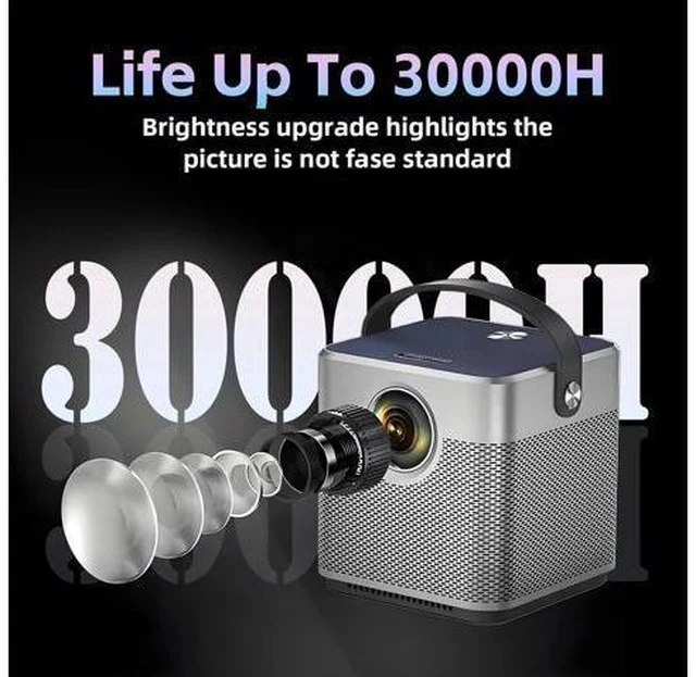 Alt view image 2 of 7 - Movie Projector with Android System, 1080P Full HD Smart Video Projector with WIFI and Bluetooth for Inside and Outside, Compatible with phone/ Laptop/TV Stick/USB Drive/Game/Audio, Graphite
