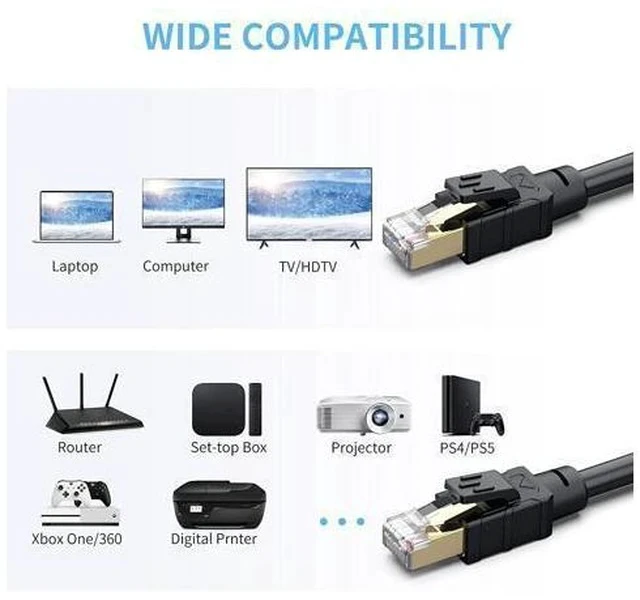 Alt view image 5 of 7 - Outdoor Ethernet Cable 100 ft - Hisetec Cat 8 Long Ethernet Cable Shielded Heavy Duty 26AWG 40Gbps 2000Mhz SFTP Patch Cord High Speed Cat8 LAN Network RJ45 Cable -in Wall -Outdoor- Weatherproof