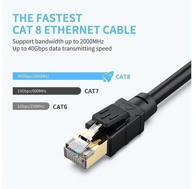 Alt view image 3 of 7 - Cat 8 Outdoor Ethernet Cable 100 ft - Hisetec Long Ethernet Cable Shielded Heavy Duty 26AWG 40Gbps 2000Mhz SFTP Patch Cord High Speed Cat8 LAN Network RJ45 Cable -in Wall -Outdoor- Weatherproof