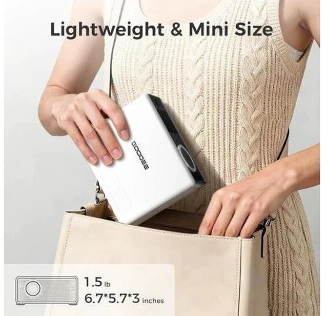 Alt view image 6 of 7 - Mini Smart Projector with WiFi and Bluetooth - Compatible with Netflix/YouTube/PrimeVideo, Electric Focus & Keystone, Short Throw Portable Video Projector Full HD for Indoor/Outdoor/Camping