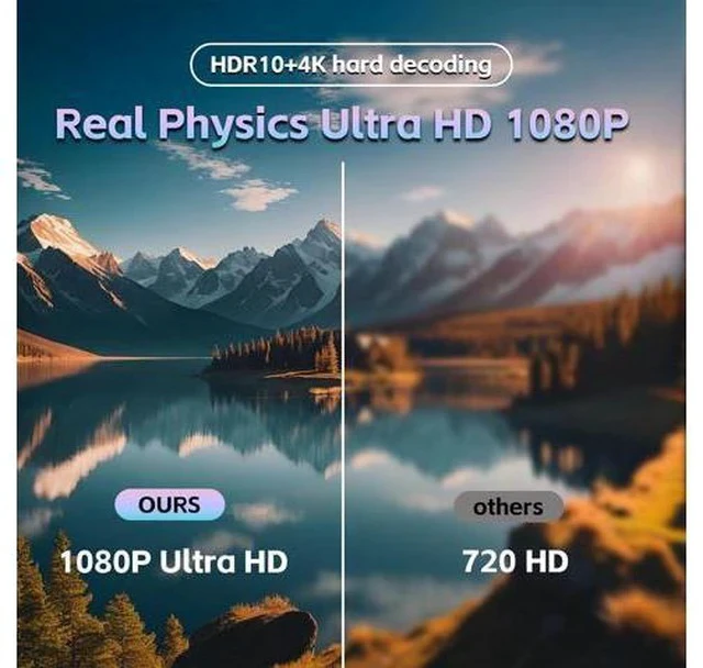 Alt view image 6 of 7 - Movie Projector with Android System, 1080P Full HD Smart Video Projector with WIFI and Bluetooth for Inside and Outside, Compatible with phone/ Laptop/TV Stick/USB Drive/Game/Audio, Graphite