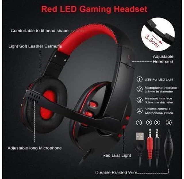 Alt view image 4 of 7 - Gaming Keyboard Mouse Headset Combo,USB Wired Crack Backlit Keyboard,114 Keys Letters Glow LED Keyboard,Red LED Light Headset for Laptop PC Computer Work and Game