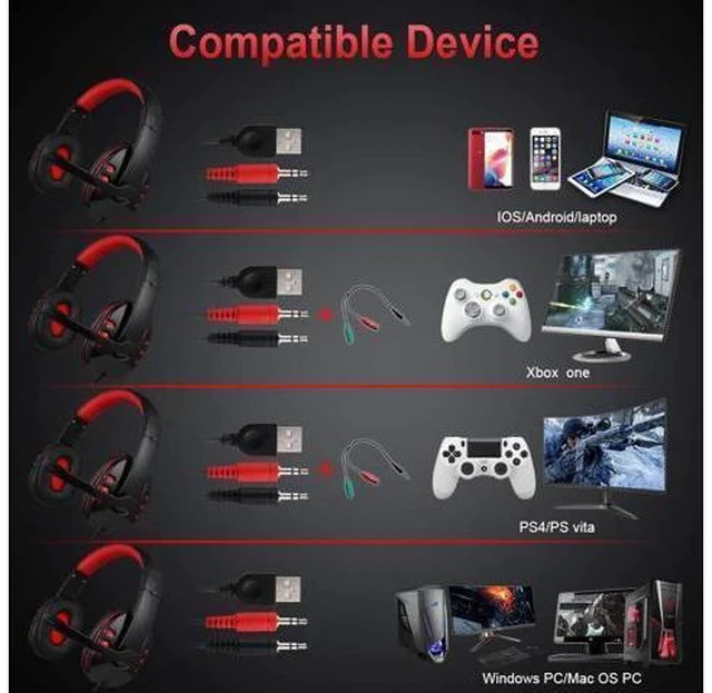 Alt view image 5 of 7 - Gaming Keyboard Mouse Headset Combo,USB Wired Crack Backlit Keyboard,114 Keys Letters Glow LED Keyboard,Red LED Light Headset for Laptop PC Computer Work and Game