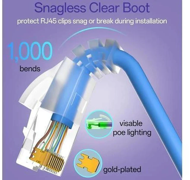 Alt view image 5 of 7 - Cat6a Patch Cables 0.5ft (24 Pack) Slim, Cat6 Ethernet Patch Cable Pure Copper, Flexible Cat 6 Patch Cable 550MHZ 10G, Space-Saving Cat 6A Network Cables for Patch Panel, 0.5ft Blue