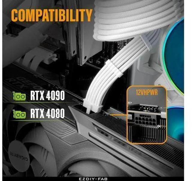 Alt view image 6 of 7 - GPU Power Sleeved Cable Extension, 16pin(12+4) 12VHPWR PCIe 5.0 Connector Male to 4X PCIE 8 PIN for RTX 3090Ti/RTX4090/RTX4080, with Pre-Installed Cable Combs-16AWG/White