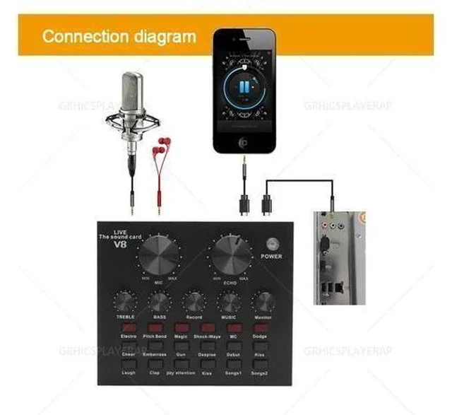 Alt view image 5 of 7 - Bluetooth Webcast Sound Card Practical Headset Microphone KTV Live Streamer Portable Audio Cards