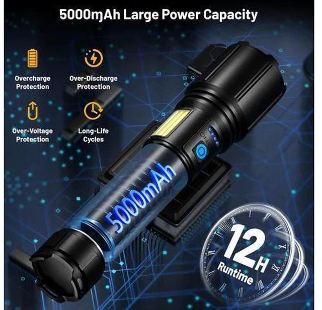 Alt view image 5 of 7 - Rechargeable Flashlights High Lumens 2 Pack 900 000 Lumen Super Bright Flashlight Led Flash Light 7 Modes with COB Work Light IPX6 Waterproof for Outdoor Camping Hiking