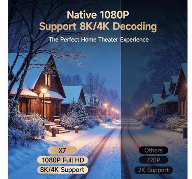 Alt view image 5 of 7 - Smart Projector 8K&4K Support, Portable Mini Projector with WiFi 6 and Bluetooth 5.4, 800ANSI, Auto Focus & Obstacle Avoidance,1080P Movie Proyector for Home Bedroom Outdoor
