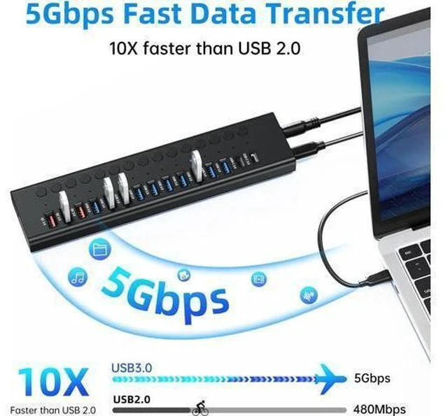 Alt view image 4 of 7 - Powered USB 3.0 Hub 16-Port USB C Hub Splitter (10 USB 3.0+2 QC 3.0+2 Smart Charging+2 USB-C 3.0) with Individual Switches 12V 7.5A 90W UL Certified Power Adapter for Laptop Mac PC Computer