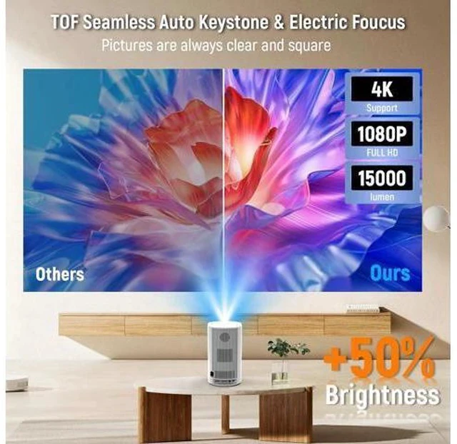 Alt view image 3 of 7 - Mini Portable Movie Projector with WiFi and Bluetooth, 4K 1080P Support, 180° Rotatable 130'' Screen, Auto Keystone Compatible with HDMI/USB/Smartphone/PC/Laptop M-P6