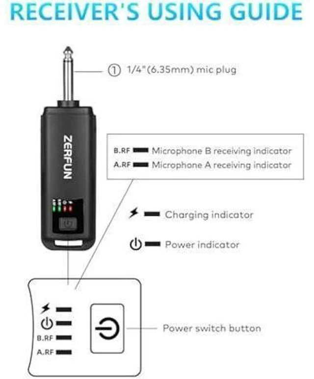 Alt view image 6 of 7 - Dual Rechargeable Wireless Microphones, Pro Handheld Cordless Mics System with Echo Treble BASS VOL Control for Karaoke Singing Church Party, 1/4'' Output, Black