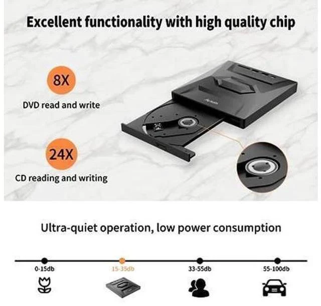 Alt view image 5 of 5 - External CD/DVD Drive for Laptop - 5 in 1 USB CD Drive with SD/TF Card Slot USB 3.0 Type A/Type C DVD Player Portable External DVD Burner for Laptop Mac Os Vista Windows 11/10/8.1/8/7 Linux