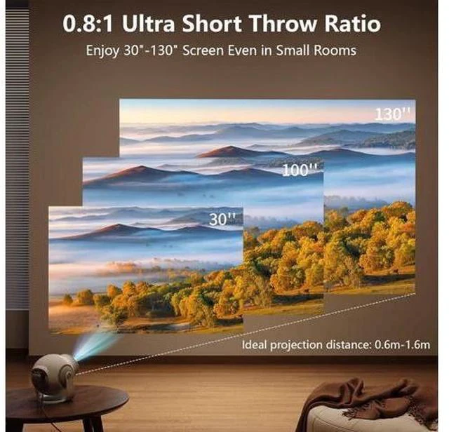 Alt view image 6 of 7 - Smart Mini Projector with Android 14 OS, 1080P/4K/8K Video Decoding, WiFi 6 & Bluetooth 5.4, 270° Rotatable Stand, Auto Vertical Keystone, Portable Proyector for Bedroom & Home Entertainment
