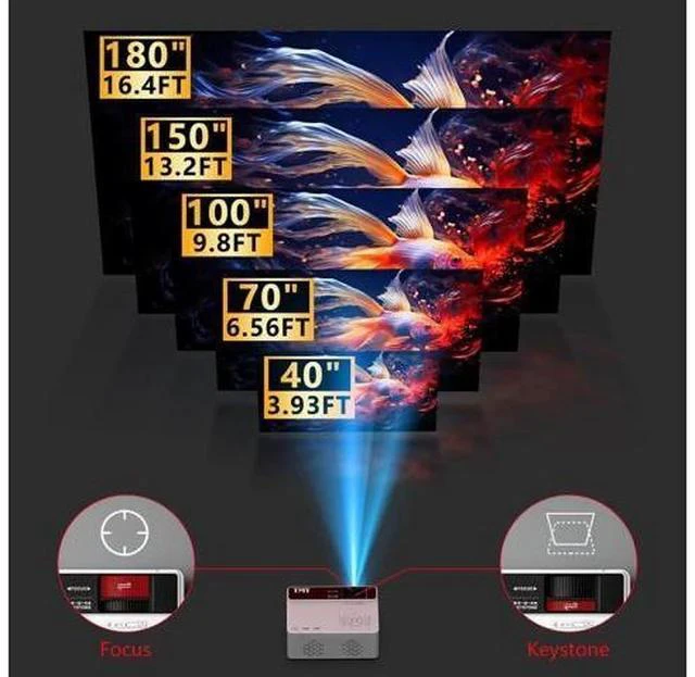Alt view image 5 of 7 - 1080P Full HD Portable Mini Projector, Upgraded Bluetooth Movie Projector with Screen, Compatible with TV Stick Smartphone/HDMI/USB, Indoor & Outdoor Use built in Apps