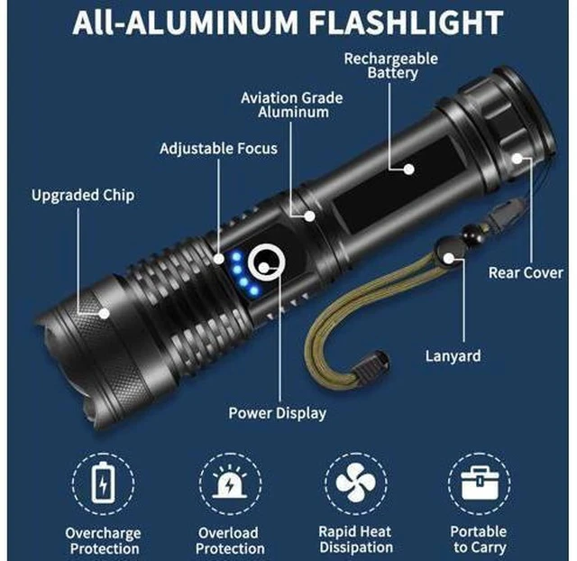 Alt view image 5 of 7 - Flashlights High Lumens Rechargeable, 2Pack Rechargeable Flashlights, 990000lm Super Bright Flashlight, 5Mode Tactical Flashlights High Lumens, LED Flashlight High Powered, Waterproof Flash Light LED