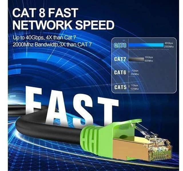 Alt view image 4 of 7 - Cat8 Ethernet Cable 50Ft S/FTP Outdoor&Indoor Heavy Duty High Speed Cat8 LAN Network Cable 40Gbps 2000Mhz with Gold Plated RJ45 Connector Weatherproof Resistant for PC