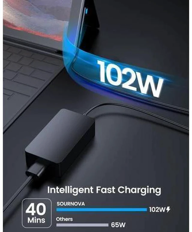 Alt view image 2 of 7 - 102W Surface Book 2 Charger, for Microsoft Surface Laptop Studio, Surface Laptop 3 4 5, Windows Surface Pro/Go, Fast Charge 9.19Ft Super Long Cable with Magnetic Plug & LED
