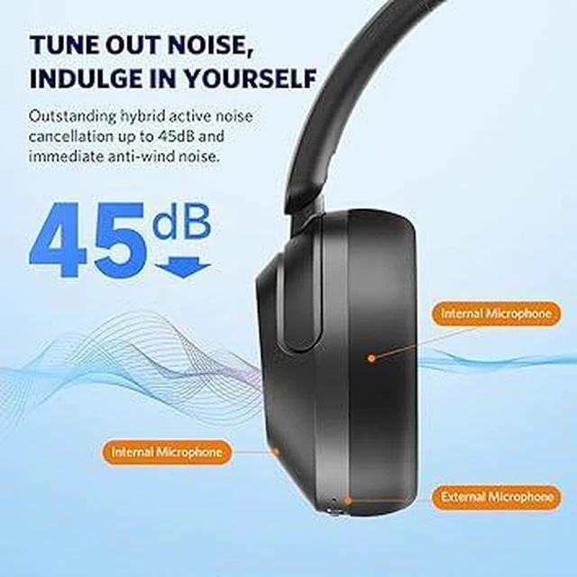 Alt view image 7 of 7 - EarFun Wave Pro Active Noise Canceling Headphones, Wireless Over Ear Bluetooth Headphones, LDAC Hi-Res Sound, 5 Mics AI Clear Call, 80H Playtime, Multipoint Connection, Comfort Fit, Custom EQ via App