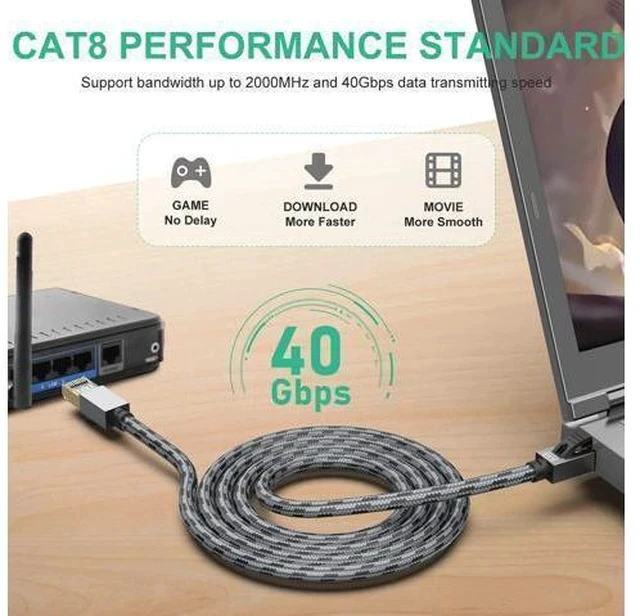 Alt view image 4 of 7 - SNANSHI 150 ft Ethernet Cable, CAT 8 Heavy Duty 26AWG Nylon Braided High Speed Cat8 Network LAN Patch Cord, 40Gbps 2000Mhz SSTP Double Shielded Cat8 Ethernet Cable RJ45 Cable